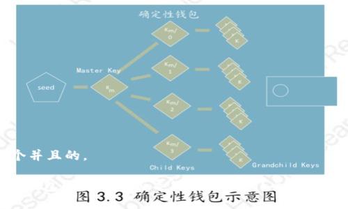 思考一个并且的。

Tokenim钱包助记词可否导入其他钱包？全面解析与指南