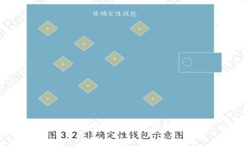 理解Plus钱包与比特币的关系：数字货币存储、交易与管理