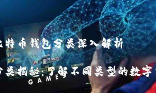 币种类型与比特币钱包分类深入解析

比特币钱包分类揭秘：了解不同类型的数字货币存储选择