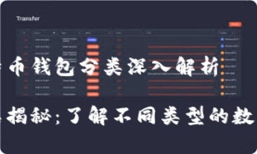 币种类型与比特币钱包分类深入解析

比特币钱包分类揭秘：了解不同类型的数字货币存储选择