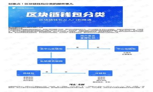 全面解析TokenIM与新西兰元的关系及其在数字货币投资中的应用