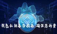 比特币钱包私钥备份指南