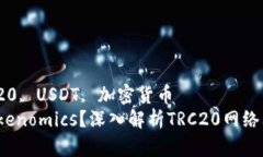 逆境的勇士Tokenomics, TRC2