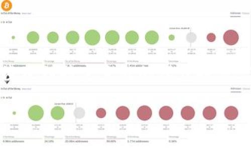 要制作相关的内容，包括、关键词、详细介绍及问题等，涉及到特定主题的深度探讨，下面是为“tokenim英文怎么读”这一主题构造的内容：

如何正确发音“tokenim”？