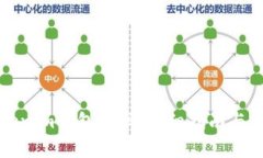 如何找回Tokenim钱包密码：
