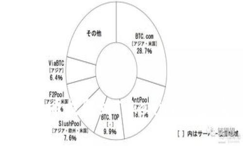 如何将比特币提取到Tokenim钱包：完整指南