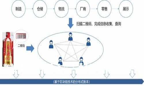 Tokenim钱包收款是否需要矿工费？详细解析与常见问题解答