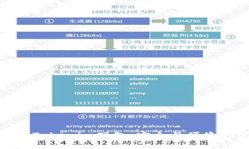 全方位解读Tokenim硬包：安全与便捷的完美结合