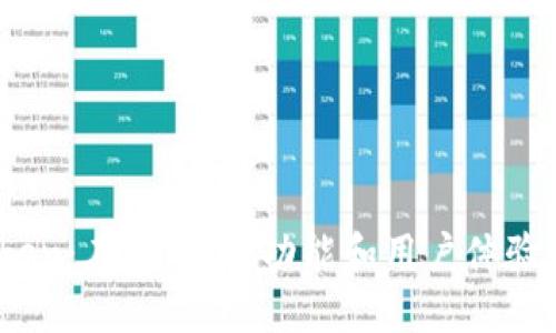 TokenIM与AToken：在安全性、功能和用户体验方面的全面比较