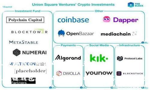 区块链钱包开源的含义与意义

区块链钱包开源的深度解析：理解其运作与影响