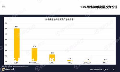 全面解读以太坊钱包：选择、使用与安全性