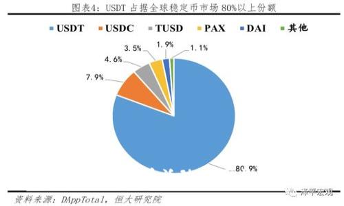 如何参与Tokenim免费送币活动，获取数字货币的实用指南