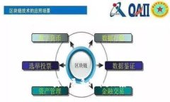 如何通过TokenIM获取更多代