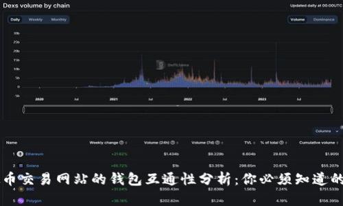 虚拟币交易网站的钱包互通性分析：你必须知道的真相