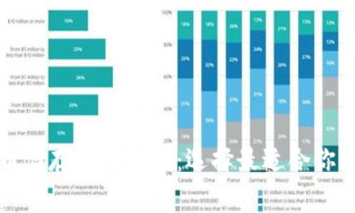 比特币储存解决方案：选择最适合你的钱包