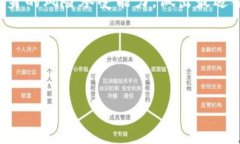 什么是Tokenim及其网络架构