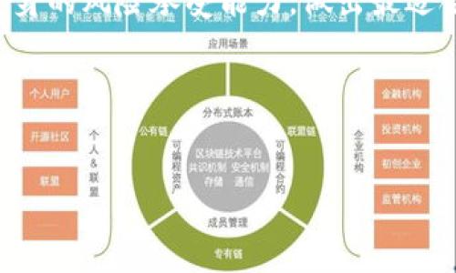 什么是Tokenim及其网络架构
Tokenim是一种数字货币和资产管理平台，旨在使用户能够方便地进行数字资产的投资和管理。与许多其他区块链平台一样，Tokenim也拥有自己的技术架构，以确保交易的安全性和速度。根据其白皮书，Tokenim建立在多种区块链技术之上，而其中一个重要的基础是TRON。

TRON是一个全球性的去中心化平台，允许开发者可以通过该平台建立智能合约和去中心化应用（DApps）。作为一种新兴的区块链技术，TRON以其高速度和低成本的交易而受到很多开发者和用户的青睐。Tokenim作为一个希望利用TRON优势的平台，自然会考虑其与TRC20标准的兼容性。

TRC20标准及其重要性
在TRON上，TRC20是一个重要的代币标准，它和以太坊的ERC20标准类似。TRC20标准提供了一组规则和协议，使得代币可以在TRON网络上顺利运行。这意味着任何遵循TRC20标准的代币都能够享受TRON网络的各种优势，如快速交易，低费用等。

TRC20标准的最重要的特性之一是其易于创建和管理。开发者可以根据标准开发自己的代币，并且能够利用TRON的基础链技术来提供支持。这种代币可以在DEX（去中心化交易所）上进行交易，或者被用于智能合约中。

Tokenim是否支持TRC20？
根据Tokenim的官方信息，平台支持多种代币标准，包括TRC20。这意味着用户可以在Tokenim平台上创建、交易和管理TRC20代币。这项功能使得Tokenim在用户和开发者之间架起了一座桥梁，使得他们可以轻松地使用TRC20代币进行各种操作。

通过Tokenim，用户能够利用TRC20代币的特点，如低交易费用和高交易速度，进行高效的交易。同时，Tokenim平台也通过其丰富的功能，如资产管理、市场分析等，提供了一个全方位的服务，使得用户能够在平台上对TRC20代币进行更多的操作。这也使得Tokenim在市场上的竞争力大大增强。

Tokenim的市场应用案例
为了更好地理解Tokenim与TRC20的结合，看看市场上已有的一些应用案例是很有必要的。例如，一些项目团队利用Tokenim平台创建了自己的TRC20代币，用于实现ICO（首次代币发行）。这些代币不仅用于筹集资金，同时也为用户提供了一种参与项目未来价值增长的渠道。

通过这种形式，Tokenim与TRC20的结合实现了双赢的效果：项目团队通过Tokenim获得了发展资金，而投资者也能够参与到有潜力项目的投资中。这样的应用为整个区块链生态提供了一种新的可能性，同时也推动了TRC20代币的采用和使用。

Tokenim与TRC20的未来展望
随着数字货币和区块链技术的不断发展，Tokenim与TRC20的结合前景广阔。TRON社区的不断壮大以及其技术的持续，都为Tokenim提供了一个良好的发展环境。对于希望进入数字资产领域的用户来说，Tokenim提供了一种易于使用的平台，同时结合TRC20标准，则使得Tokenim更加专业化。

未来，越来越多的用户和项目可能会选择在Tokenim上搭建自己的项目，而TRC20代币可能会成为其中的重要组成部分。这样的发展不仅会推动Tokenim平台的繁荣，同时也会促进TRON生态系统的成长，形成更为繁荣的区块链世界。

总结
综上所述，Tokenim平台是一个多元化的数字资产管理平台，支持TRC20代币的创建和管理。TRC20标准为Tokenim提供了强大的技术支持，使得用户能够方便、安全地进行数字资产交易。在未来，Tokenim与TRC20的结合将会带来更多的机会和可能性，也为用户创造更大的价值。

相关问题探索

1. 为什么选择TRC20而不是其他标准？
选择TRC20标准的原因是多方面的。首先，TRON网络的高速度和低费用是一个重要的吸引因素。对于大多数用户来说，交易的快速性和成本的低廉直接影响着他们的使用体验。与以太坊的ERC20标准相比，TRC20常常能够在交易执行方面更具优势。

其次，TRC20代币的创建和管理相对简单，开发者可以很容易地根据TRC20标准开发自己的代币。即便是技术背景较薄弱的团队，也能在短时间内通过Tokenim平台完成自己的代币创建，这无疑降低了门槛，推动了更多使用者和开发者来参与，促进了整个生态系统的增长。

最后，TRC20作为TRON网络的一部分，能够充分利用TRON社区的资源及其技术生态。TRON社区活跃，且不断有新项目涌现，这意味着基于TRC20的代币将有更广泛的市场应用，这对于持有或交易这些代币的用户都会是一个积极的信号。

2. 如何创建TRC20代币？
创建TRC20代币的过程其实并不复杂，尤其在Tokenim这样的平台支持下，用户和开发者可以轻松完成。通常来说，创建TRC20代币包括几个基本步骤。首先，用户需要在Tokenim平台注册一个账户，并遵循平台提供的指引进行设置。

之后，用户需要提供一些必要的信息，如代币的名称、符号、总供应量等。Tokenim平台将通过预定义的智能合约模板，自动生成遵循TRC20标准的代币。用户可以根据需要自定义一些参数，比如代币的可转让性和冻结功能，这样可以根据具体业务需求进行调整。

一旦创建完成，用户将能够在Tokenim平台上管理自己的TRC20代币，包括转账、出售等功能。整个创建过程通常在几分钟内完成，给用户提供了极大的便利。

3. TRC20代币的安全性如何保障？
TRC20代币的安全性是使用者最为关注的问题之一。首先，TRON网络本身采用了DPoS（Delegated Proof of Stake）共识机制，相较于其他共识机制，它在速度和安全性方面表现优秀。通过这样的共识机制，TRC20代币的交易能够得到快速且安全的验证。

其次，Tokenim平台在代币的创建、交易及管理方面都设有多重安全防护机制，包括账户安全、交易加密等功能。在平台进行的所有交易都有高度加密保护，确保用户信息和资金的安全。

此外，用户自己也需要加强安全意识，确保密码和私钥的保密，尽量使用双因素认证等方式来防止账户被侵入。综合多种措施，TRC20代币的安全性得到了较好的保障。

4. Tokenim平台的其他功能
Tokenim不仅仅是一个支持TRC20代币的平台，其自身也拥有丰富的功能。首先，平台提供了市场分析工具，包括实时价格监控、行情图表等，帮助用户了解市场动态并作出相应投资决策。

其次，Tokenim还支持资产管理功能。用户可以在平台上轻松管理自己的数字资产，包括代币组合、资产价值监控等，这对于用户的长期投资策略制定有很大帮助。

最后，Tokenim也考虑到了教育的因素，平台会不定期发布一些关于区块链、数字资产的教程和指南，帮助用户更好地理解这些概念，从而提高他们的操作能力和投资判断。

5. 如何选择TRC20代币进行投资？
选择合适的TRC20代币进行投资是一个复杂的过程，用户需要综合考虑多种因素。首先，研究项目团队的背景和发展历程是非常重要的。一个有实力的团队通常意味着在技术和市场上能够得到更好的支持。

其次，项目的白皮书和愿景也是关键。用户应该仔细阅读项目白皮书，了解其核心理念、技术实现以及市场需求等。

此外，市场动态也悲重要关注。通过市场分析、社区反馈，用户能够更好地理解该代币在市场上的表现，以及可能的投资机会。结合自身的风险承受能力，做出最适合的投资决策。

综上所述，在选择TRC20代币进行投资时，需要进行全面的分析，结合团队背景、项目愿景及市场动态，确保做出明智的决策。

Tokenim, TRC20, 数字资产, 区块链, 去中心化/guanjianci  
Tokenim支持TRC20代币吗？解析与展望