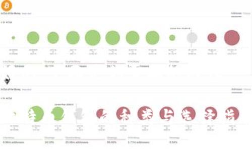 好的，下面是你需要的内容： 

比特币钱包的种类与选择指南