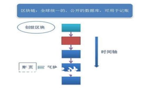 深入解析Tokenim与瑞波币的关系及其投资价值