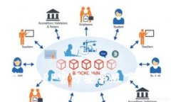 Tokenim钱包APP官方安卓版下