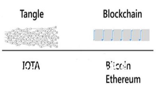 如何在Tokenim添加FIL：详细教程与操作指导