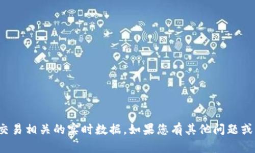 很抱歉，但我无法提供具体的地址或交易相关的实时数据。如果您有其他问题或需要关于某个主题的帮助，请告诉我！