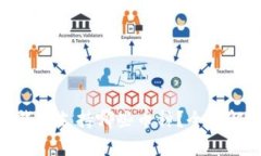 Tokenim钱包支持哪些币种？