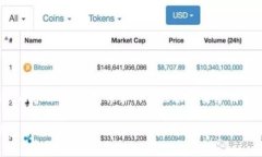 提示: 在此提供的内容仅供