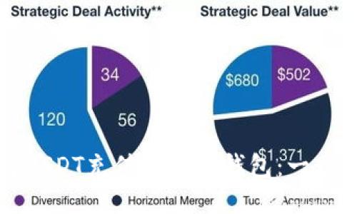 如何将USDT充值到其他钱包：一步步指导