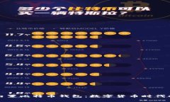 华为手机内置比特币钱包